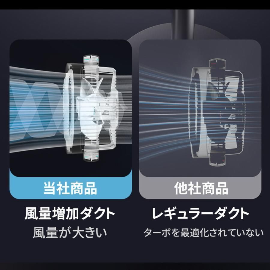 DCモーター