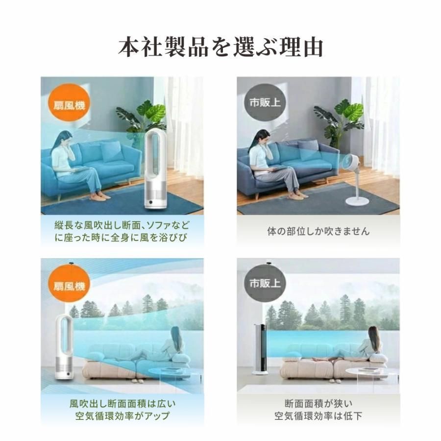 冷風機