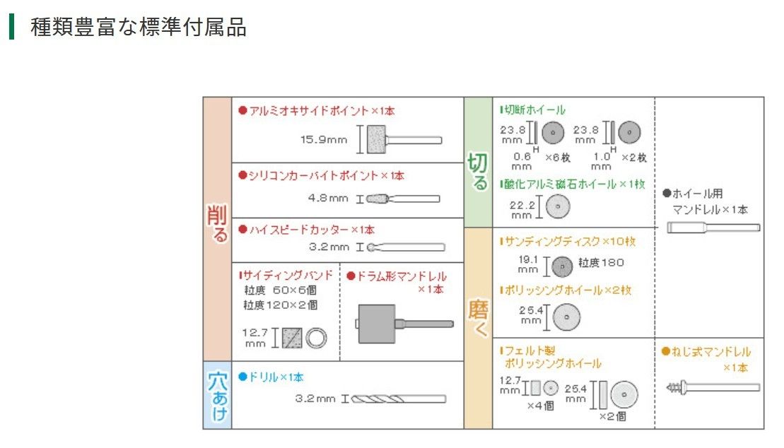 充電器