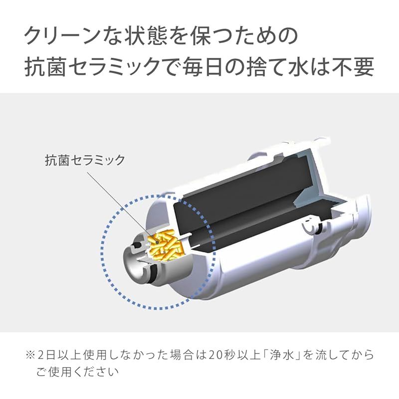 Takagi 浄水カートリッジ