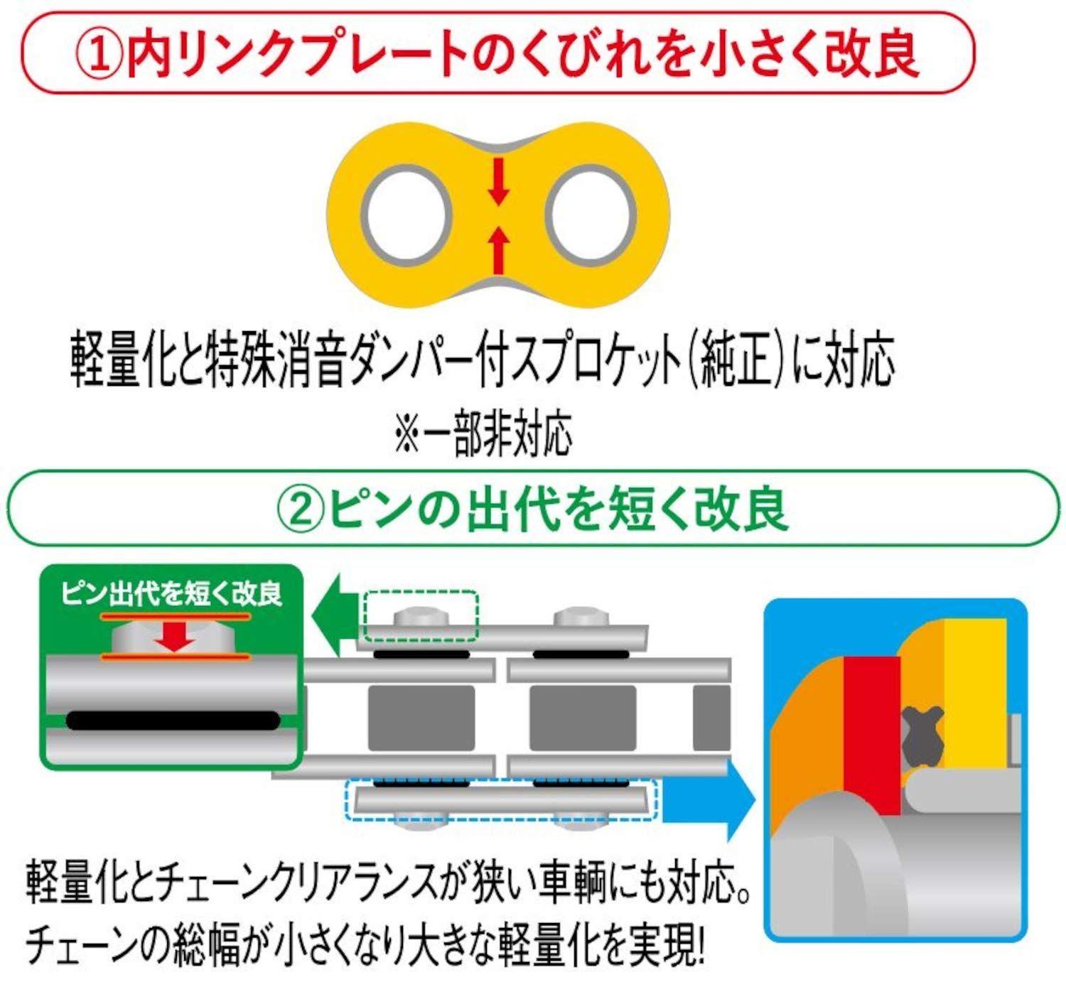 シルバー