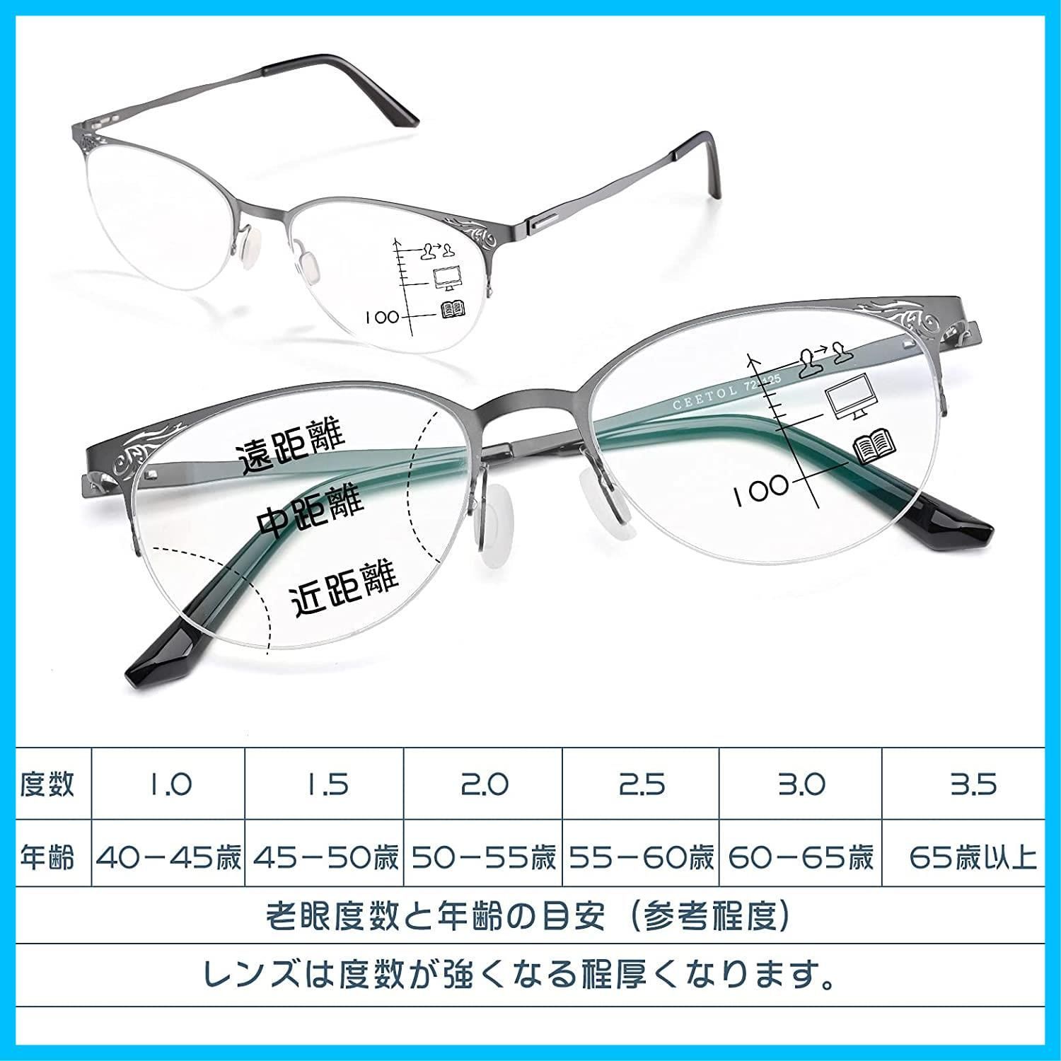 迅速発送】CEETOL 老眼鏡 おしゃれ メンズ 遠近両用 累進多焦点 ブルー