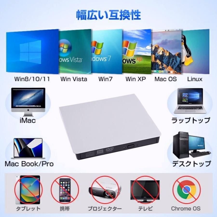 プリウス60系適用 車載 dvdプレーヤー 車用CDプレーヤー 純正ディスプレイオーディオ カーオーディオプレーヤー プラグアンドプレイ R5〜 PRIUS BRIGHTFACE_UK