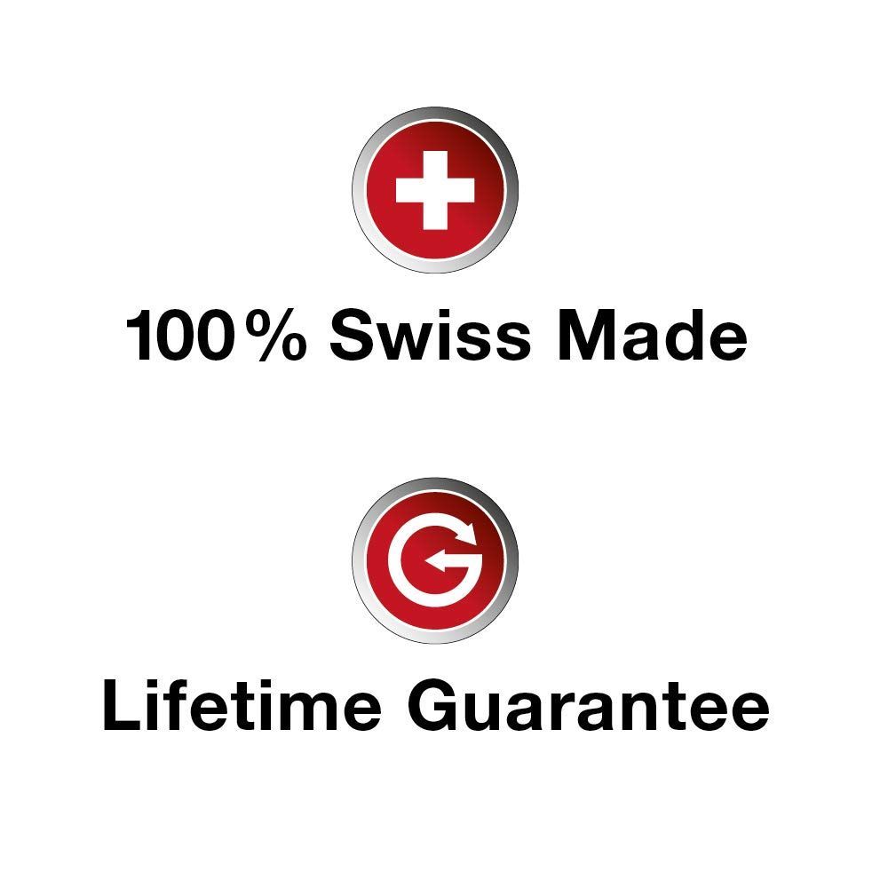 SWISS