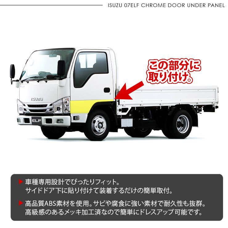 イスズ エルフ 左右メッキフェンダー エルフ イスズ いすゞ 標準