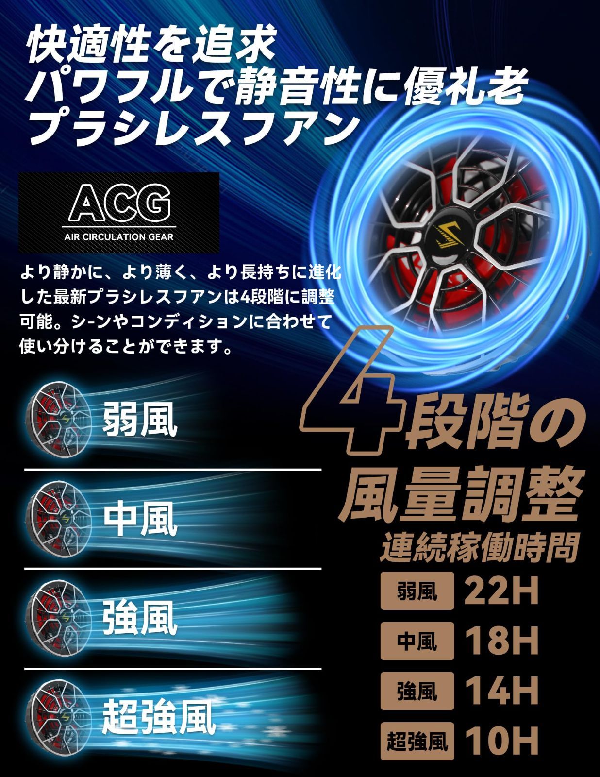 ファン付きベスト