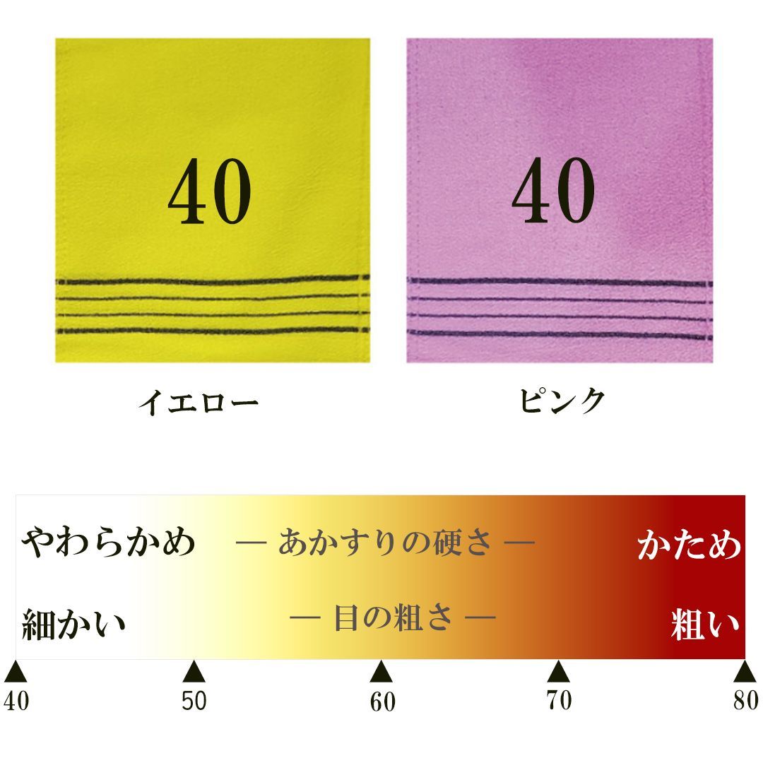 安心の実績 高価 買取 強化中 松月 あかすりタオル 青 緑セット 2枚で