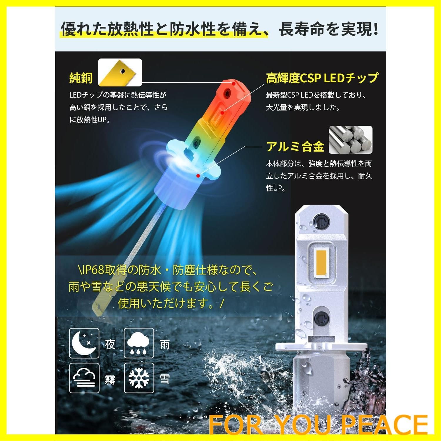 数量限定】Perrace h3 led イエロー h3 led 24v トラック h3 led フォグランプ 黄色 3000k 角度調整可能 h3  ショート ledバルブ 小型 高輝度 2本セット - メルカリ