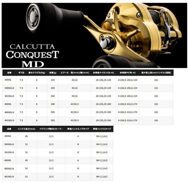 SHIMANO ポイズングロリアス ヴァンキッシュ メタニウムDC まとめ売り