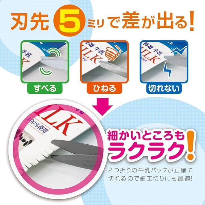 ソニック】 子供仕様はさみ [左利き用] メガサク3Dエアー イエロー SK