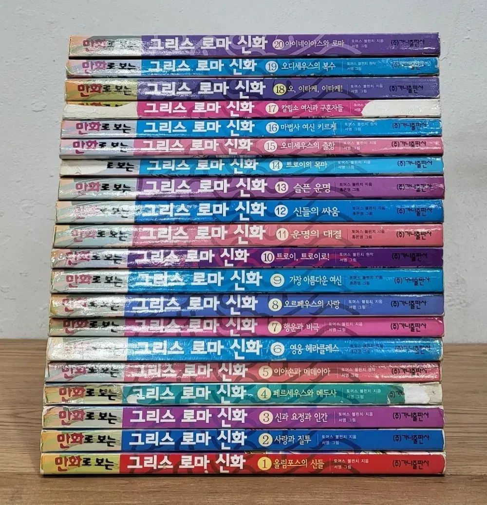 マンガとして 見る グリース ローマ 神話 全集