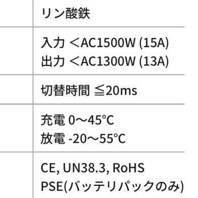  Willbe 1500 Wポータブル電池 急速充電対応 Earth POWER ESCO EA 812 HB-53 960 Wh EL i-A 01 その他 旅行用家電