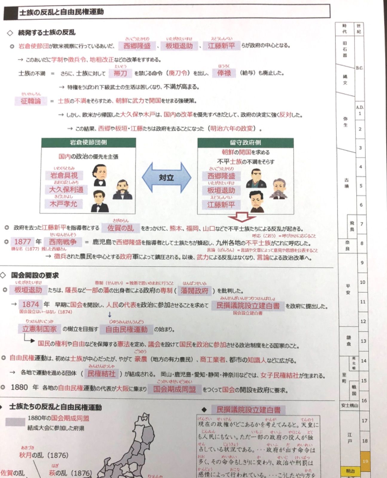 歴史 暗記プリント①②セット　★中学受験・中1.2.3対象