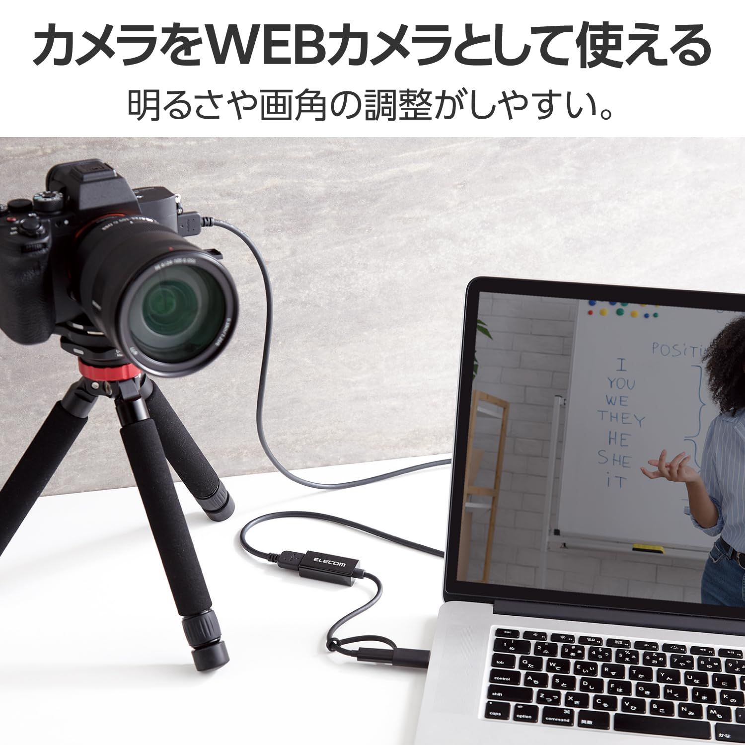 HDMI キャプチャーユニット