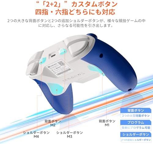 FPSプロゲ