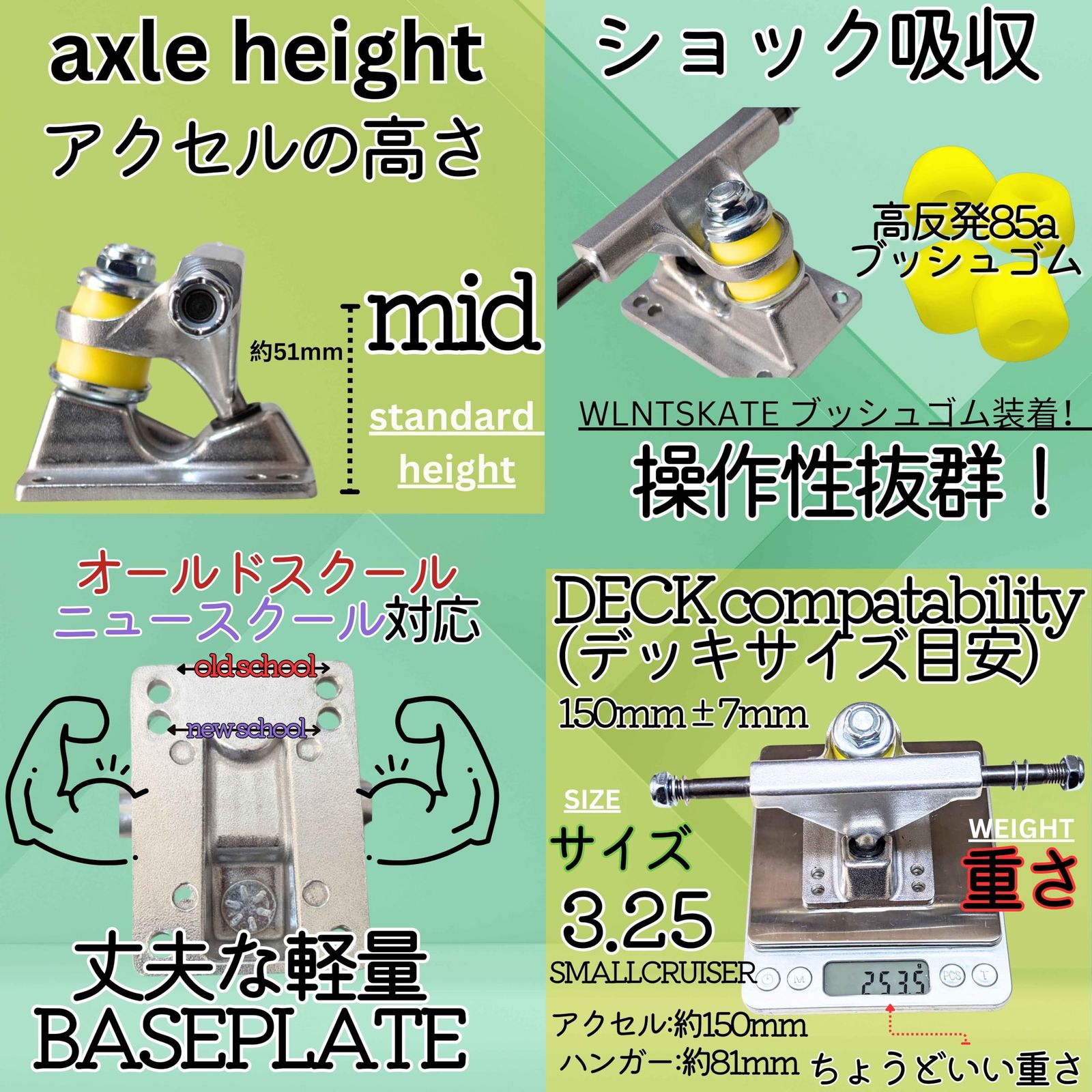 IN