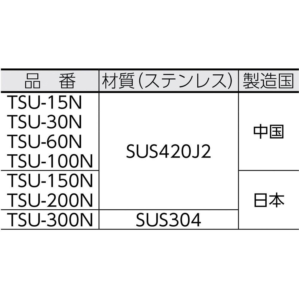 TRUSCO トラスコ 直尺15cm TSU15N 50本入りケース販売 シルバー