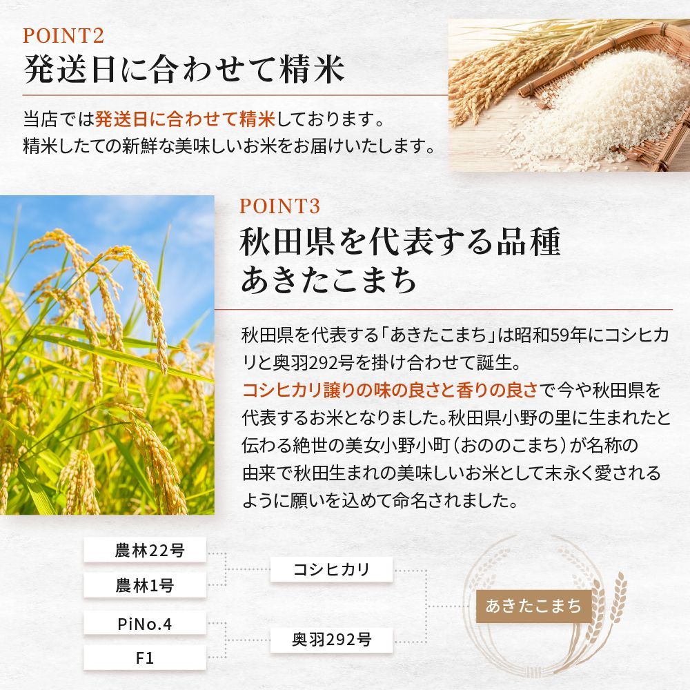 【新米】令和6年 有機栽培米 10kg 秋田県大潟村産 あきたこまち ※沖縄配送不可