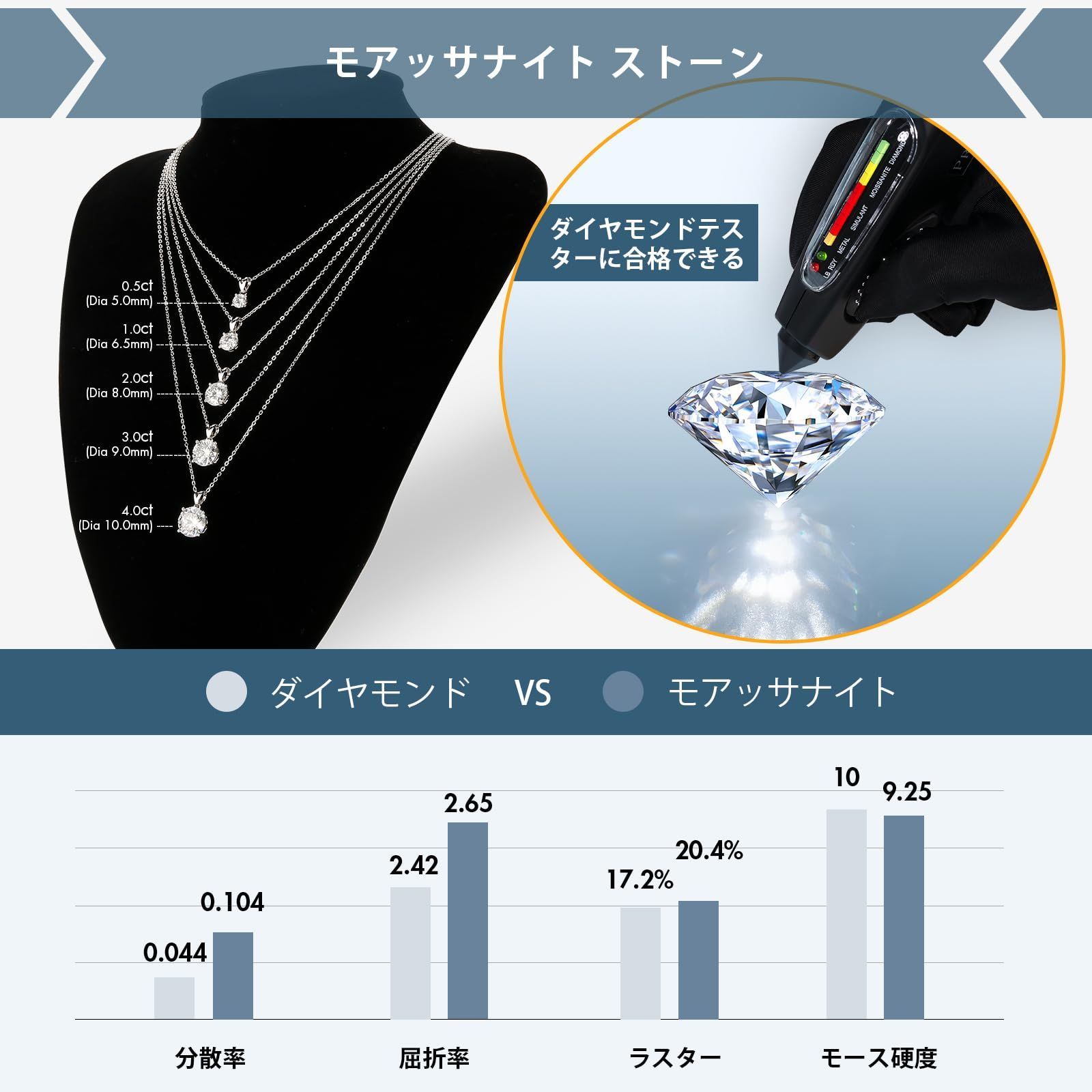 ペンダント S925