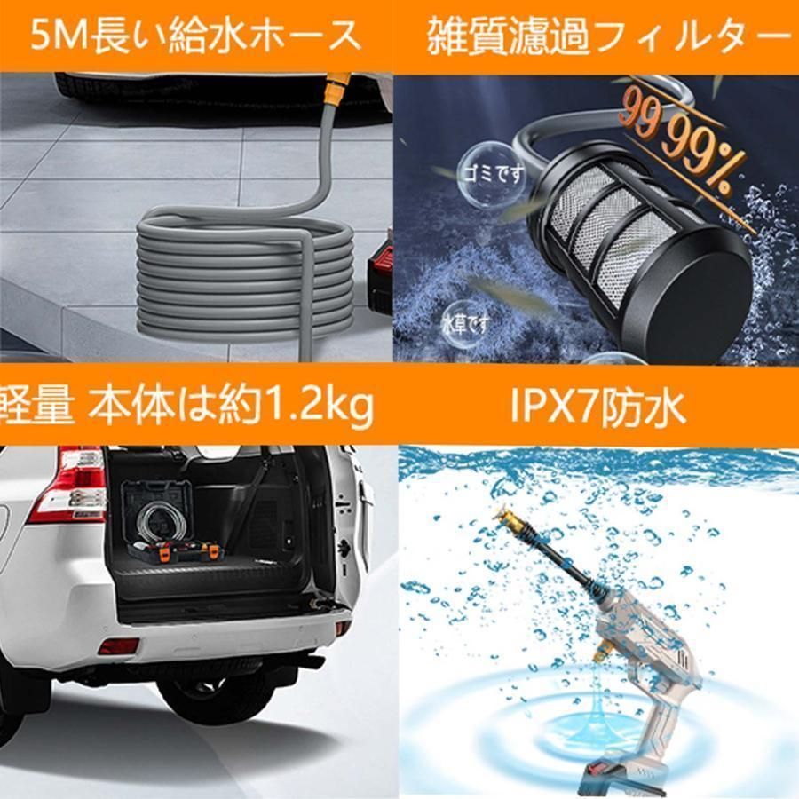 水噴射量5.2L