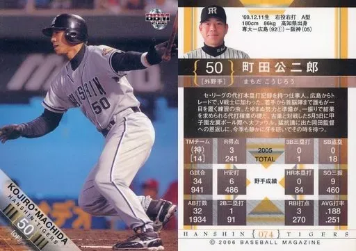 2025年最新】町田公二郎の人気アイテム - メルカリ