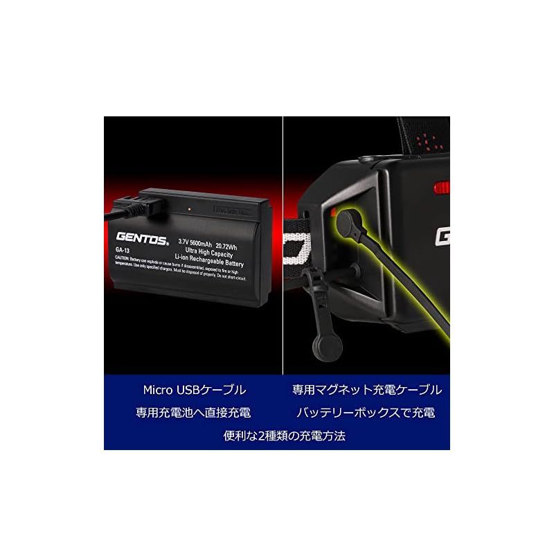 １０３ＲＧ 1