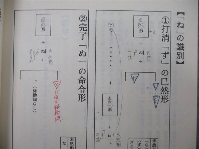 TY27-068 代々木ゼミナール 代ゼミ 古文考究 センター・速攻編/栄光編