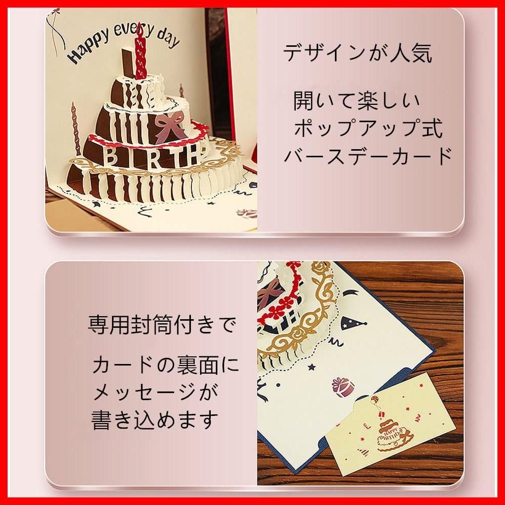 立体 birthday