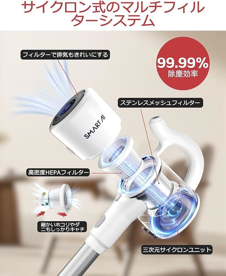 SmartAI 掃除機 コードレス 33000pa強力吸引 充電式 ハンディ
