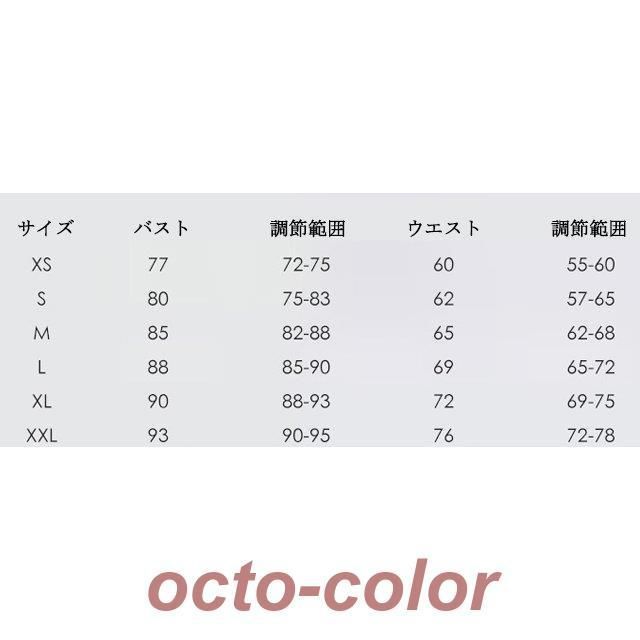 Aライン