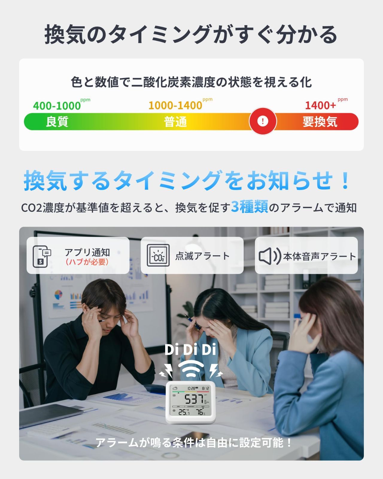 CO2センサー
