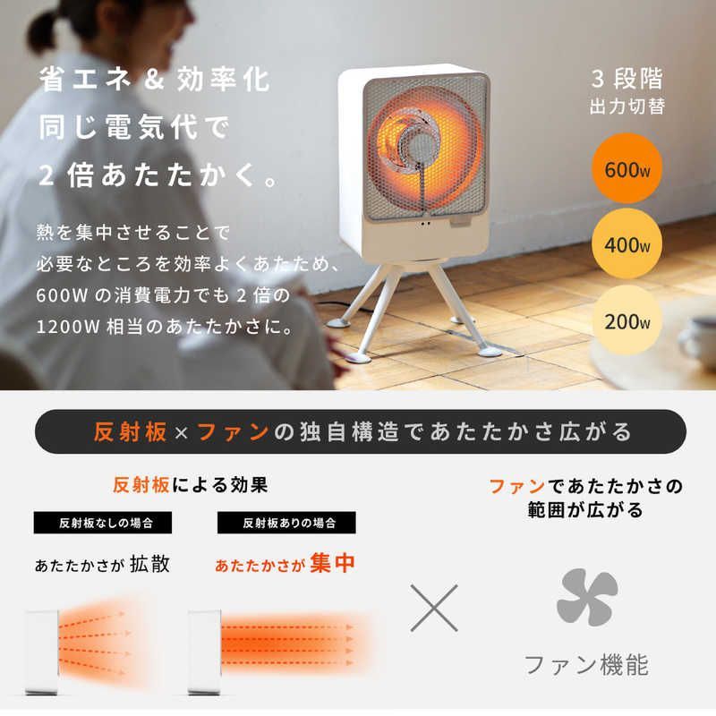 SIROCA リフレクトヒーター