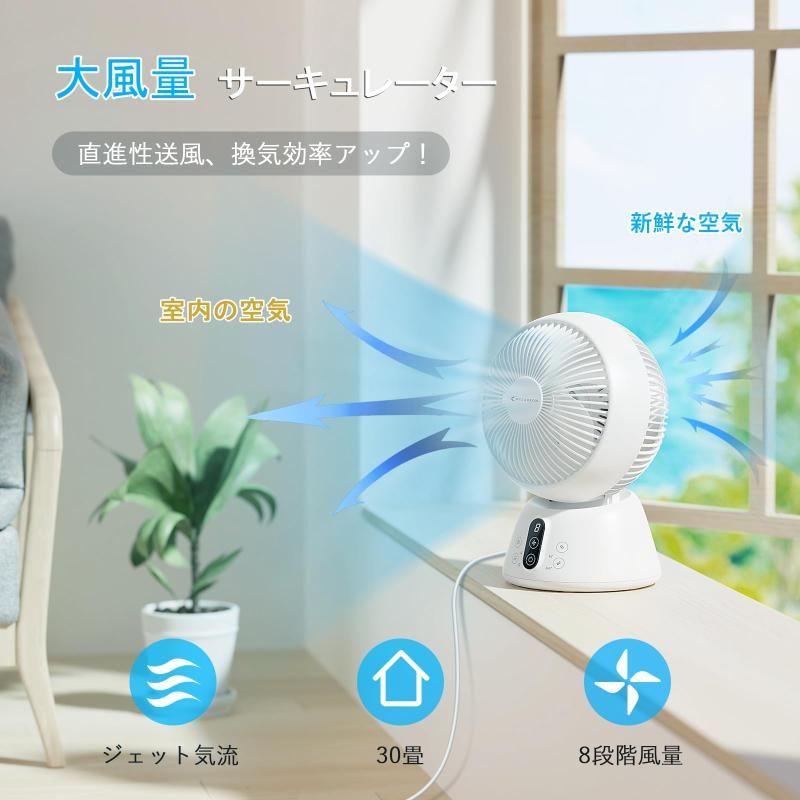 省エネ 8段階風量