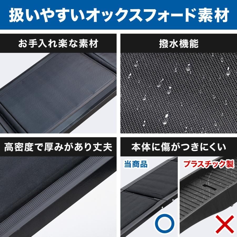 ペットスロープ