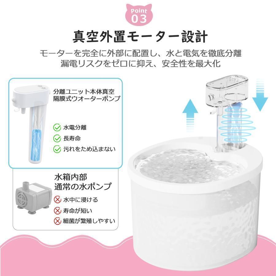 水飲み器 猫用給水器