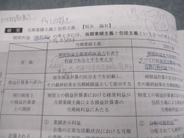 TAC 公認会計士講座 財務会計論【理論編】テキスト/論文/短答