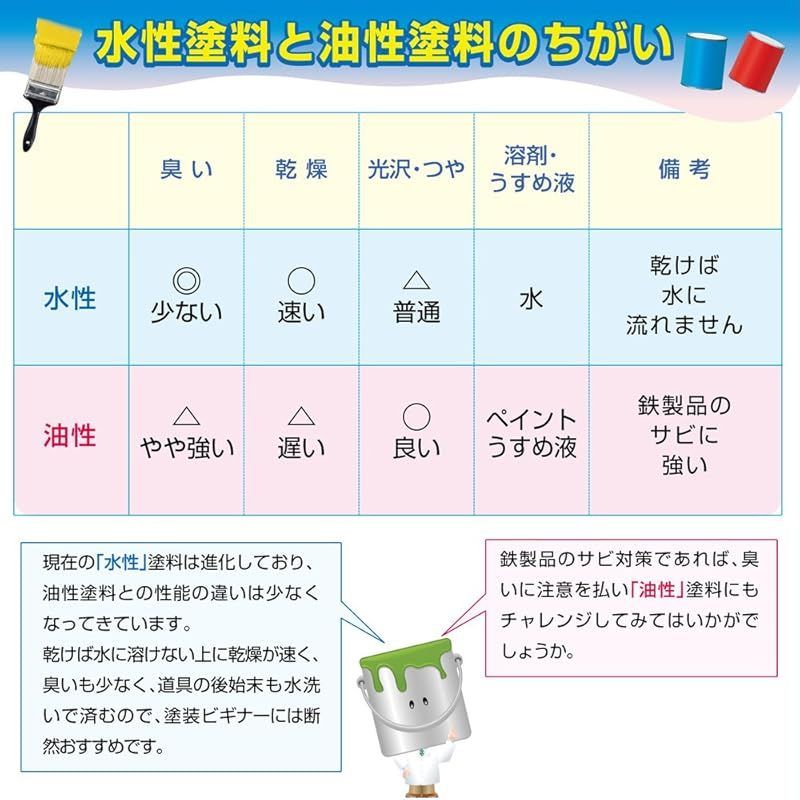 【在庫限り】カンペハピオ ペンキ 塗料 水性 つやあり うすわかくさ色 1.6L 水性塗料 日本製 ハピオフレンズ 1