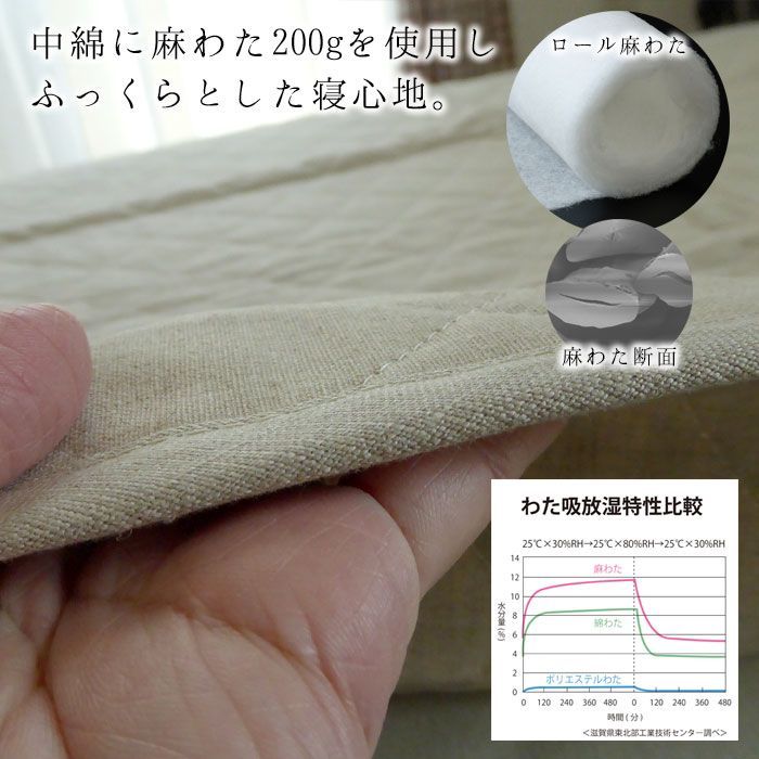 丸洗い 滋賀麻