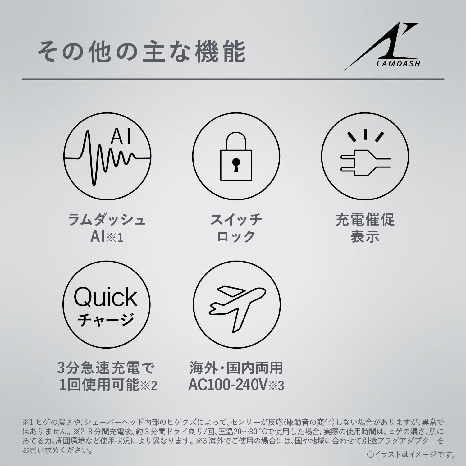 メンズシェーバー ラムダッシュ