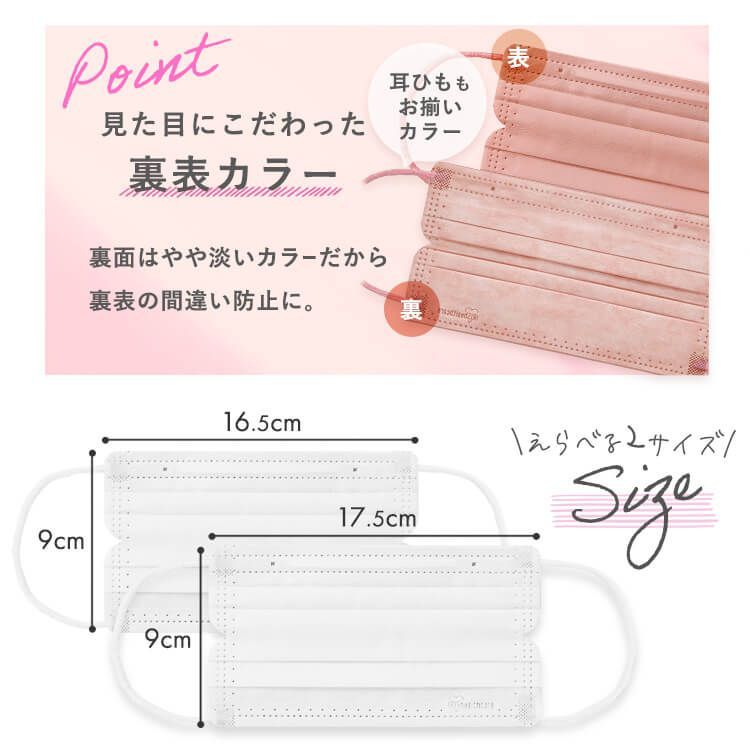 のサムネイル