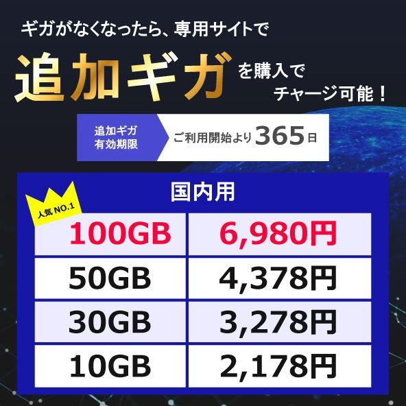 チャージ