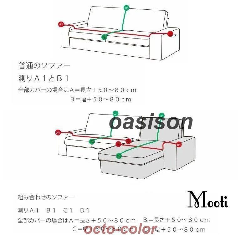 長方形