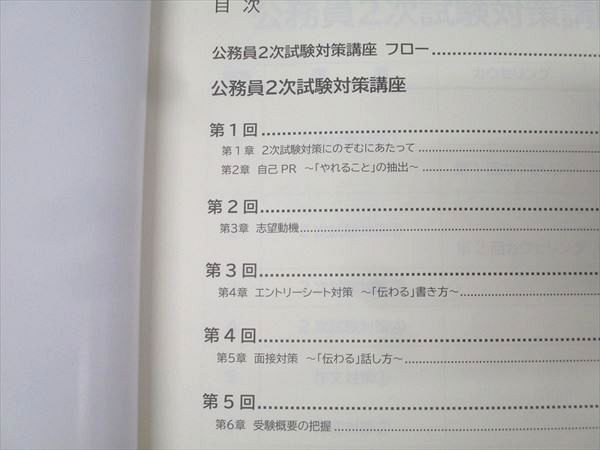 リンクアカデミー 資格スクール大栄 公務員 共通 2次試験対策庫王座