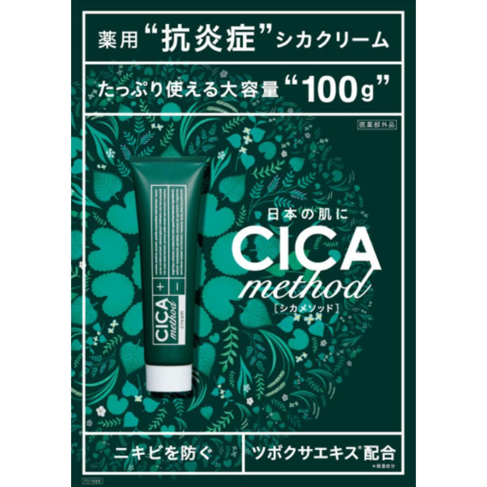 CICA method