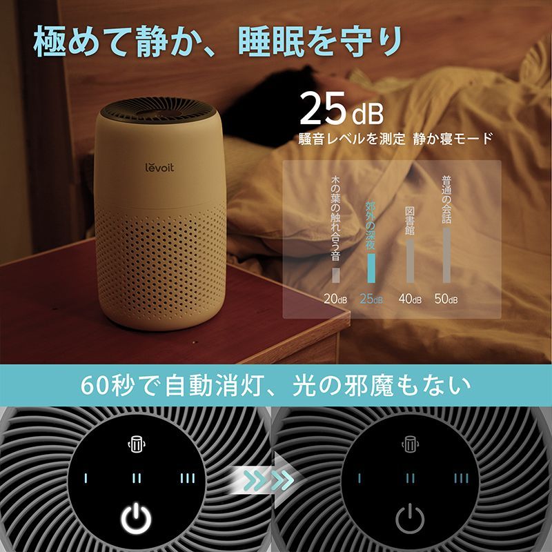 元展示品➰未使用➰レボイト空気清浄機12畳対応 Levoit (レボイト) 空気清浄機 12畳 Core Mini 小型 卓上 アロマ