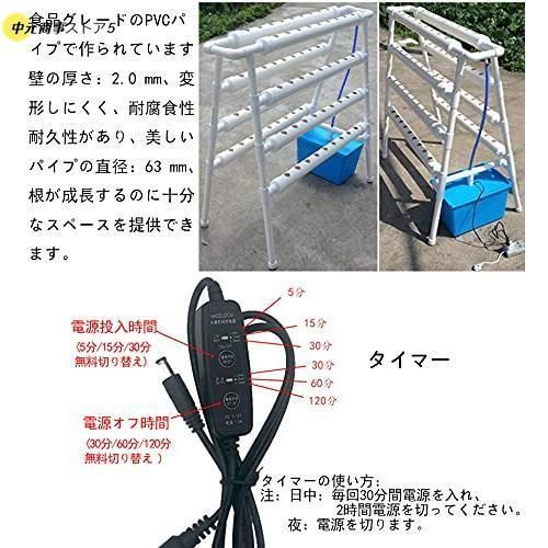 栽培キット
