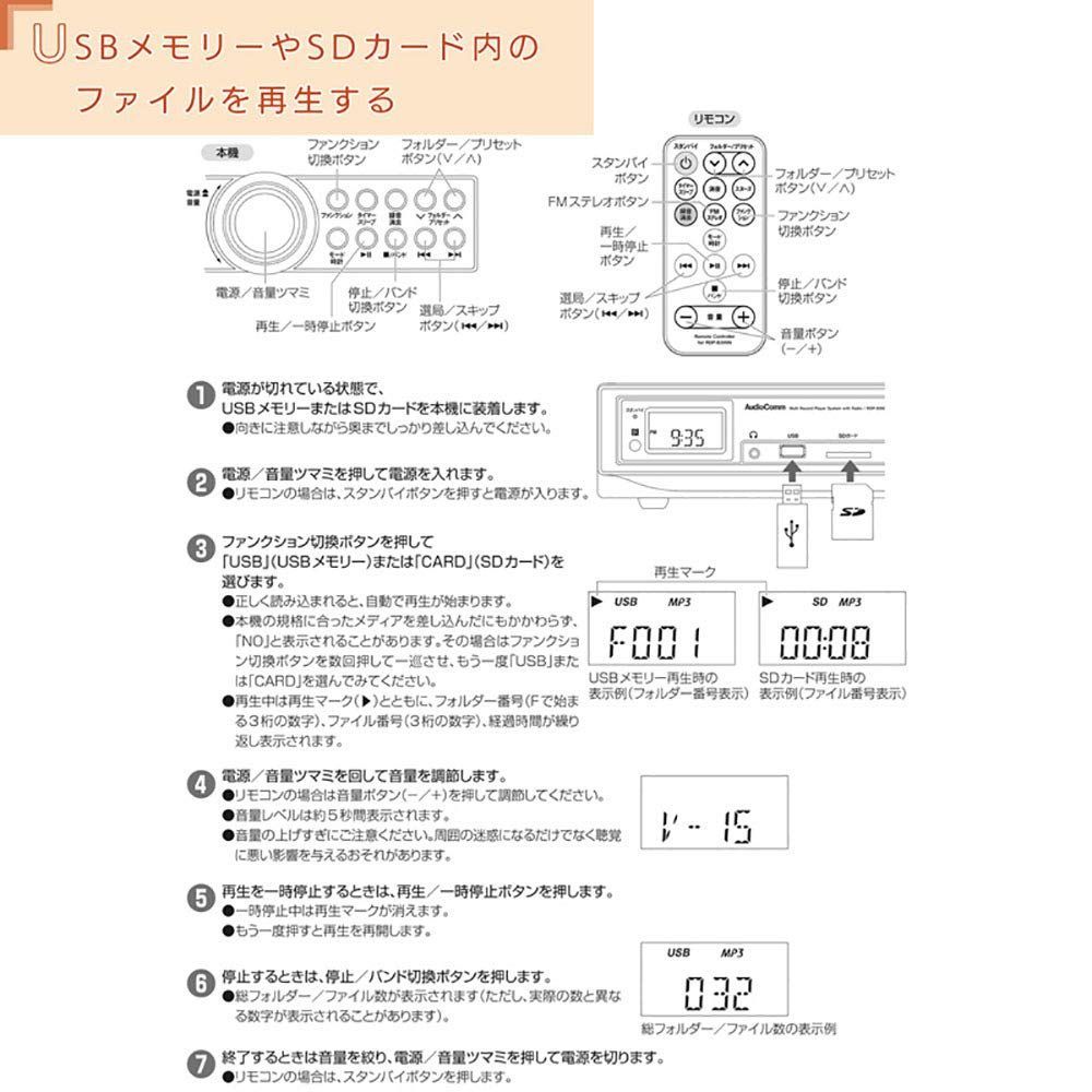 オーム電機 AM/FMラジオ付マルチレコードプレーヤーシステム RDP-B300N-