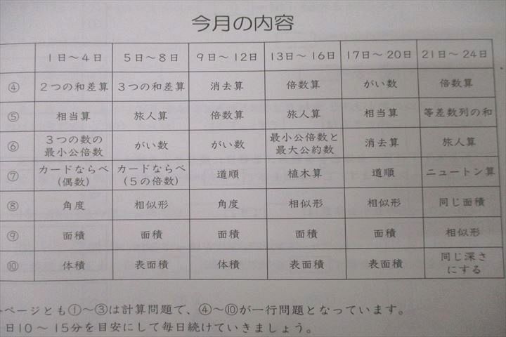 SAPIX 小学6年 算数 基礎力トレーニング 2～1月号 61S-01～12 計