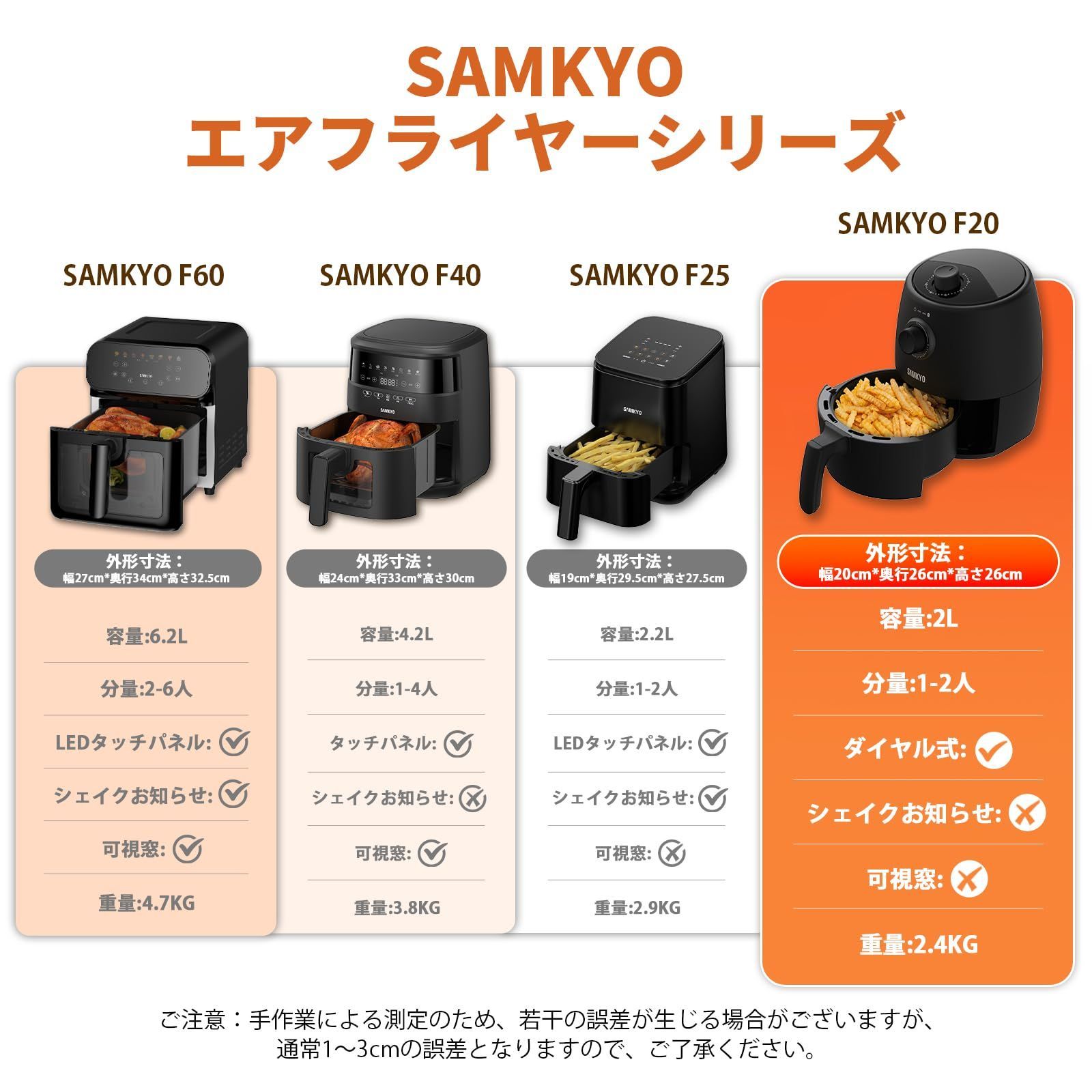 ノンフライヤー機 油なし