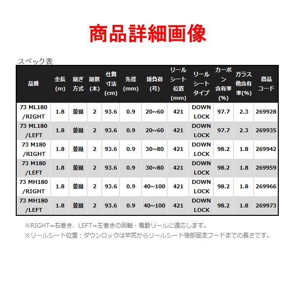 シマノ 22 サーベルマスター XR テンビン 73ML180 LEFT 左巻き Amazon | シマノ(SHIMANO) 船竿 並継 22 サーベルマスターXR